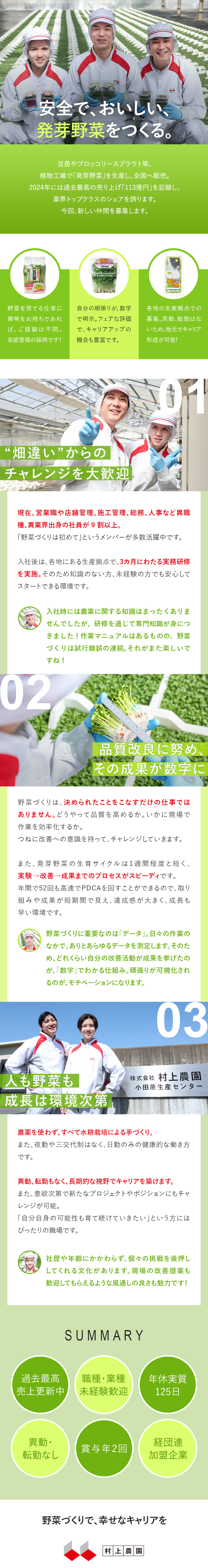 【成長性】施設野菜の製造で、業界シェアトップクラス／【未経験歓迎】入社後の約3カ月間、実務研修を実施／【働きやすさ】転勤なし／年休実質125日／株式会社村上農園