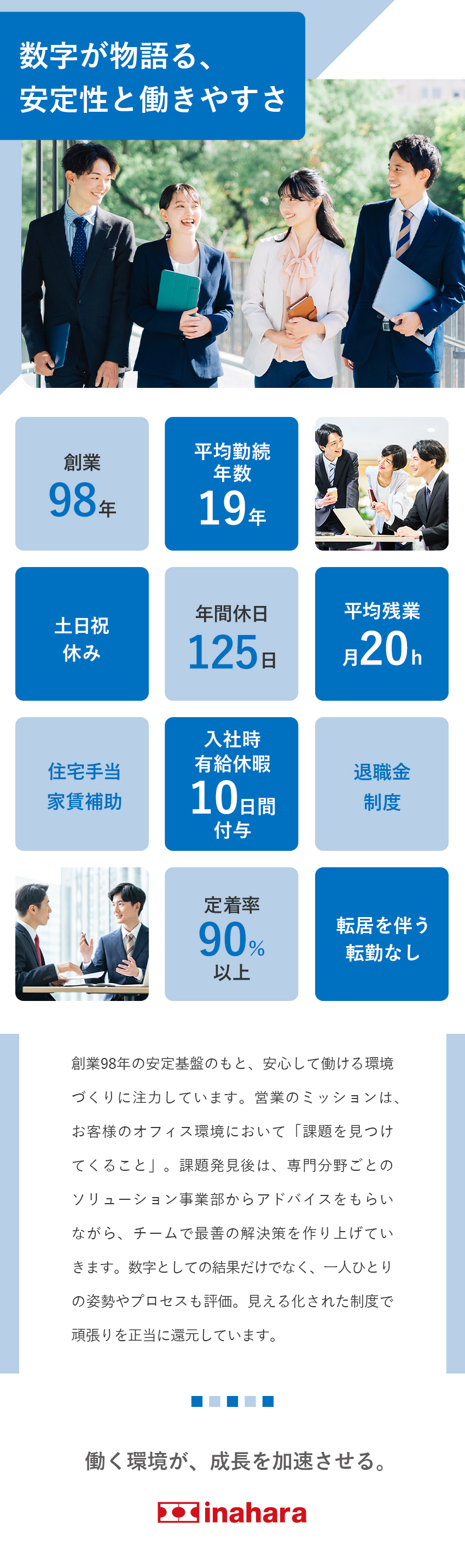 安定性◆創業98年／地域密着の老舗安定企業で活躍／将来性◆IT・DX化を推進／成長分野でスキルを磨く／土日祝休／年休125日／残業月20h／住宅手当有り／株式会社イナハラ