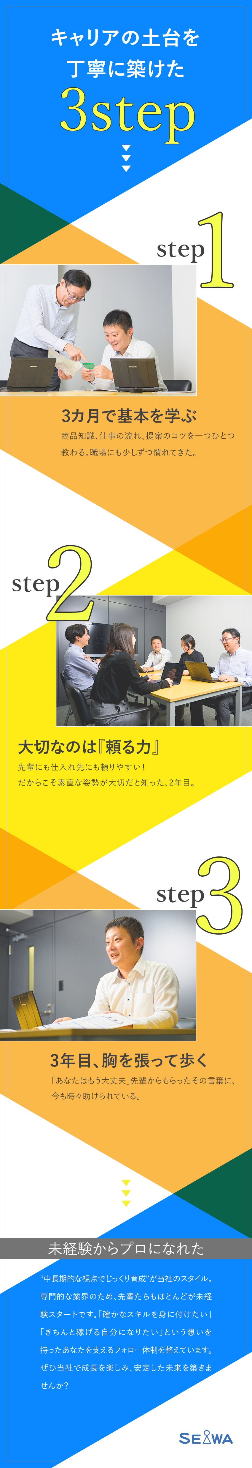 【安定＆成長】黒字経営継続／中国にも拠点を展開／【育成】イチから学べる×丁寧なフォローが心強い！／【環境】在宅や時差出勤OK／家族手当・住宅手当あり／株式会社セイワ