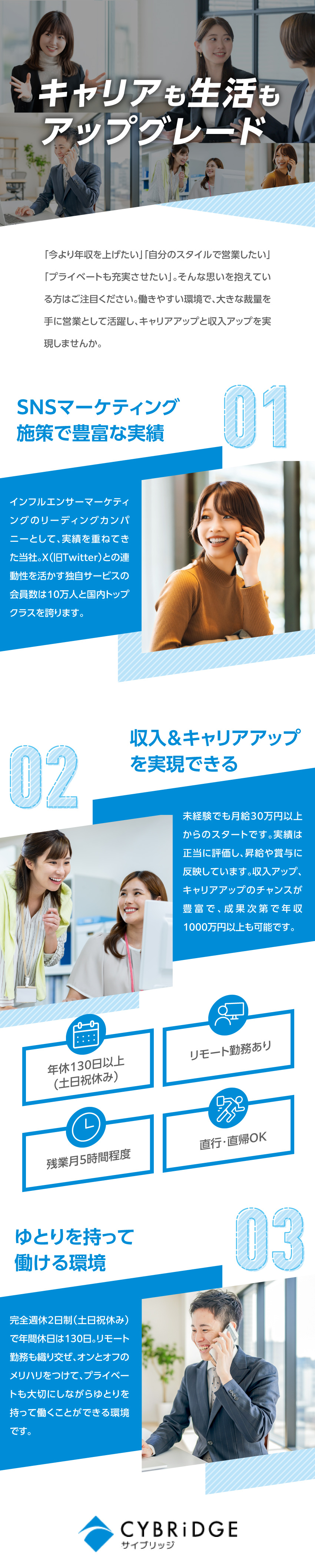 【業界屈指】SNSマーケティング施策で豊富な実績／【収入アップ】成果次第で年収1000万円以上も可能／【メリハリ】年間休日130日、残業月5時間程度／株式会社サイブリッジ