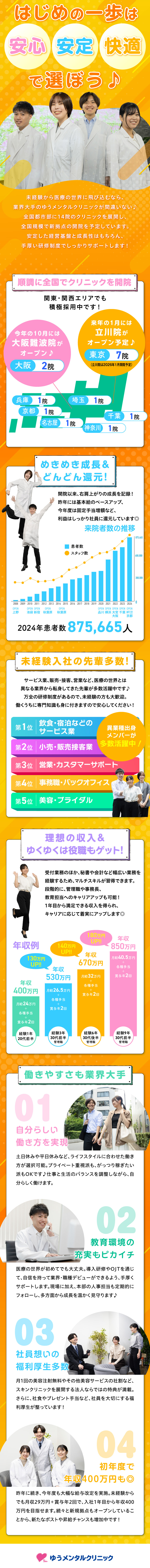 業界大手！安定・安心して働ける環境／未経験歓迎！業界デビューを応援する約半年の研修あり／頑張り次第で1年目から月29万円＆早期昇格も可能◎／医療法人社団上桜会　ゆうメンタルクリニック