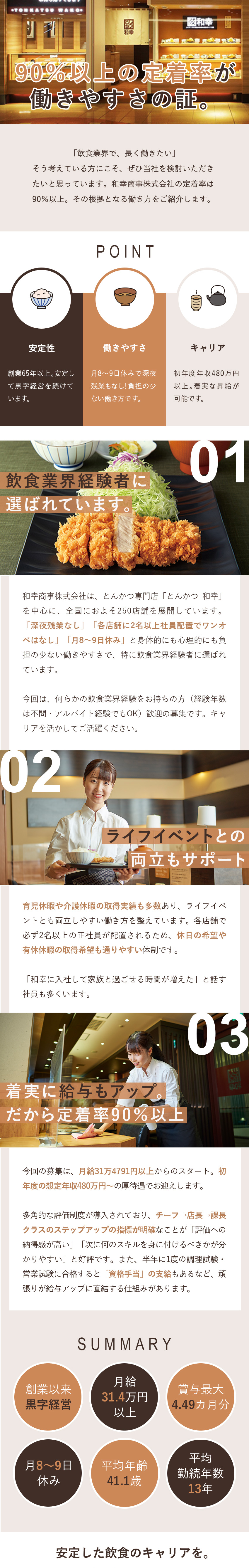 【安定性】創業から65年超続く黒字経営企業／【高収入】年収150万UPも可！明確な昇給制度あり／【働きやすさ】月8～9日休み・定着率は90%以上／和幸商事株式会社(和幸グループ)