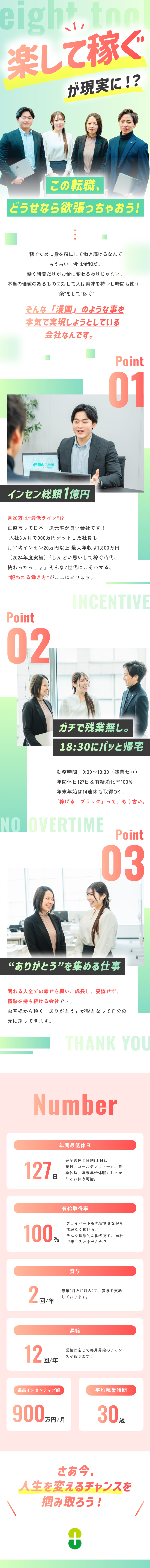 【未経験◎】先輩もほぼ全員「完全未経験」から成長／【収入◎】平均月収60万！インセン年間支給額1億円／【メリハリ◎】残業無しで、自分の時間を楽しむ／株式会社ｅｉｇｈｔｈ　ｔｏｏｌ