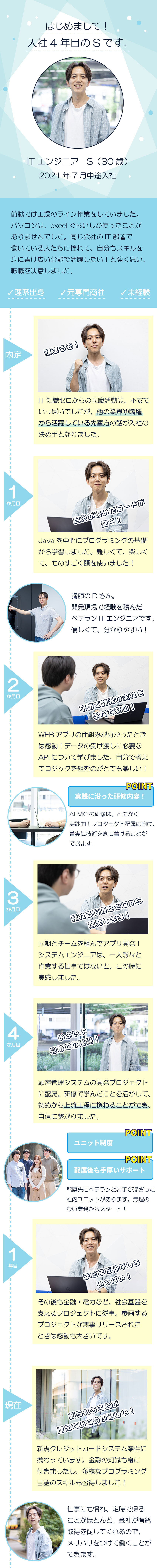 ★研修期間最大6カ月！“研修だけに集中”できる環境／★開発案件100%＆自社開発あり／大手企業案件豊富／★残業時間月平均8h＆在宅勤務あり／定着率95%／株式会社ＡＥＶＩＣ