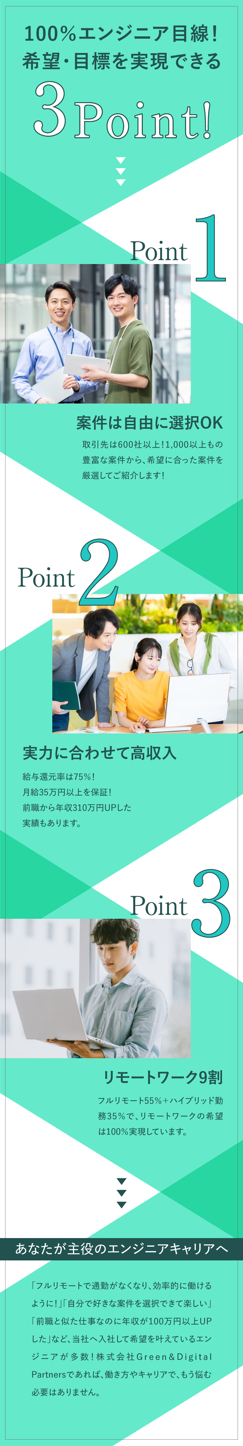 成長◎100名限定採用で理想のキャリアを実現／環境◎希望すれば必ず在宅勤務／フルリモート有／安心◎上場AI企業オルツのグループになり安定成長！／株式会社Ｇｒｅｅｎ＆Ｄｉｇｉｔａｌ　Ｐａｒｔｎｅｒｓ(グループ会社／株式会社オルツ)