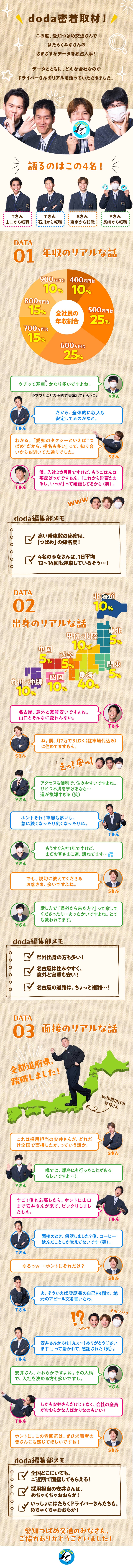 【待遇】平均月収44～46万／入社祝い金10万円有／【自由】出勤時間や休憩、休日を自分で決められる！／【安心】社宅完備（家電付、月額2万8000円）／愛知つばめ交通株式会社