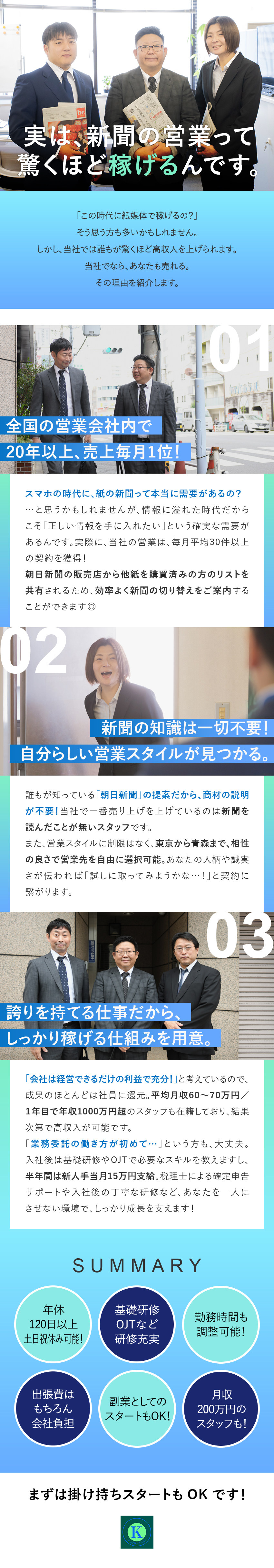 20年以上毎月1位の売上を維持！実績ある安定企業／自分が営業結果を出しやすい地域を重点的に担当可能！／平均月収60～70万円／半年は新人手有／ノルマなし／株式会社Ｋ‐ＨＯＳ　ＴＯＫＹＯ