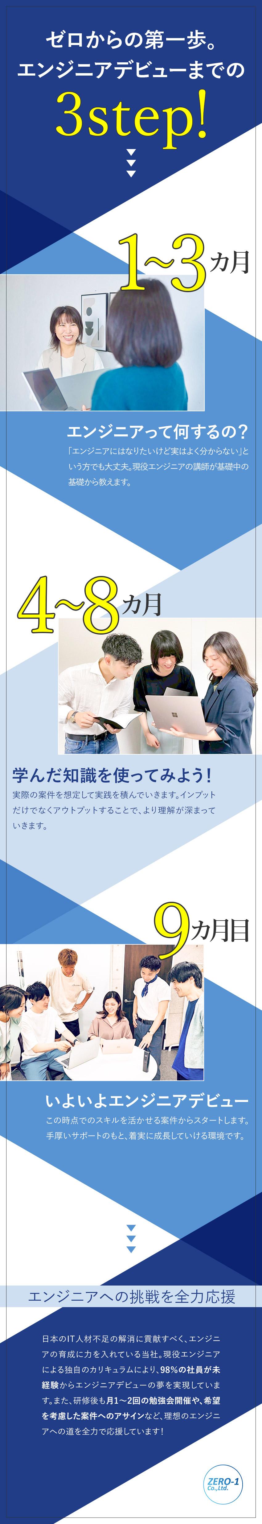 【応援】ゼロからエンジニアを目指せる独自の研修あり／【成長】20代が多数活躍中！自社開発も視野に拡大中／【充実】土日祝休み／年休121日以上／社内交流豊富／株式会社ＺＥＲＯ‐１