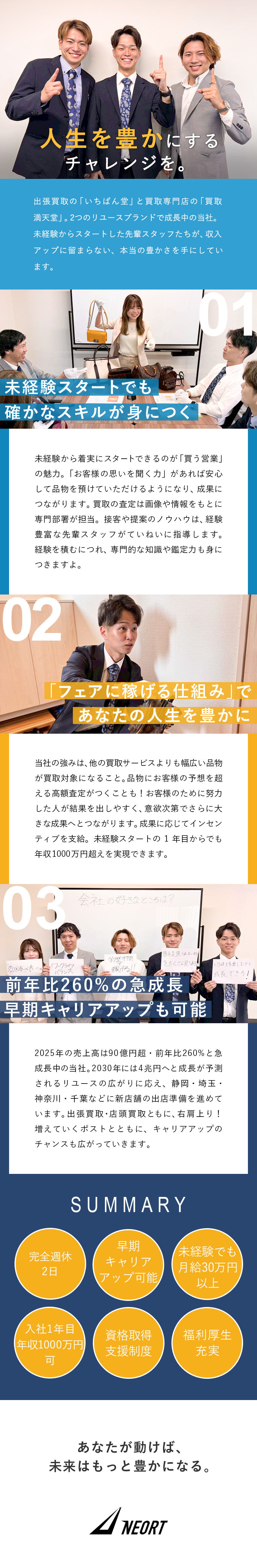 ★未経験からでも月給30万円～＋高率インセンティブ／スピード昇進可能★最短半年で主任昇格の実績有り！／完休2日／残業月20h以下／記念日休暇／推し活補助／株式会社ネオート