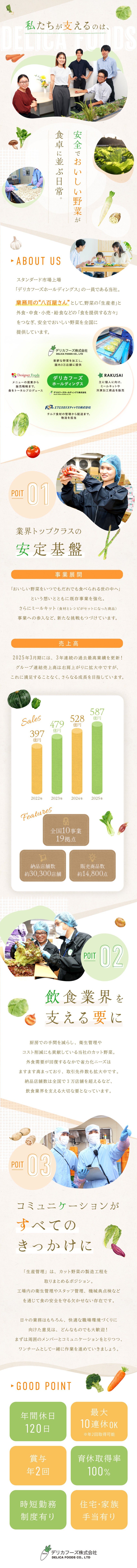 【上場企業グループ】3年連続で過去最高業績を更新！／【未経験歓迎】司令塔としてカット野菜の製造を牽引／【10連休も可】年間休日120日／住宅・家族手当有／デリカフーズ株式会社(デリカフーズホールディングス)
