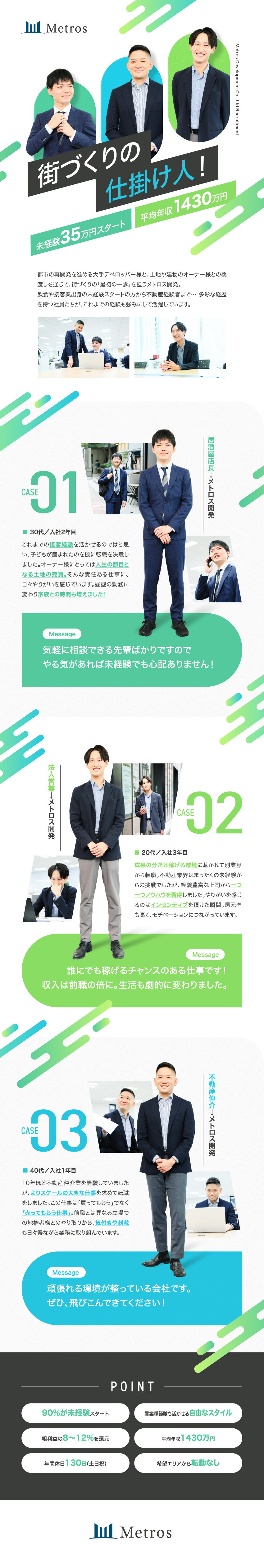 ◆京都支店も10月オープン／全国での増員募集／◆未経験入社が90％！研修で不動産知識から学ぶ／◆営業メンバー約130名の平均年収1,430万円！／株式会社メトロス開発