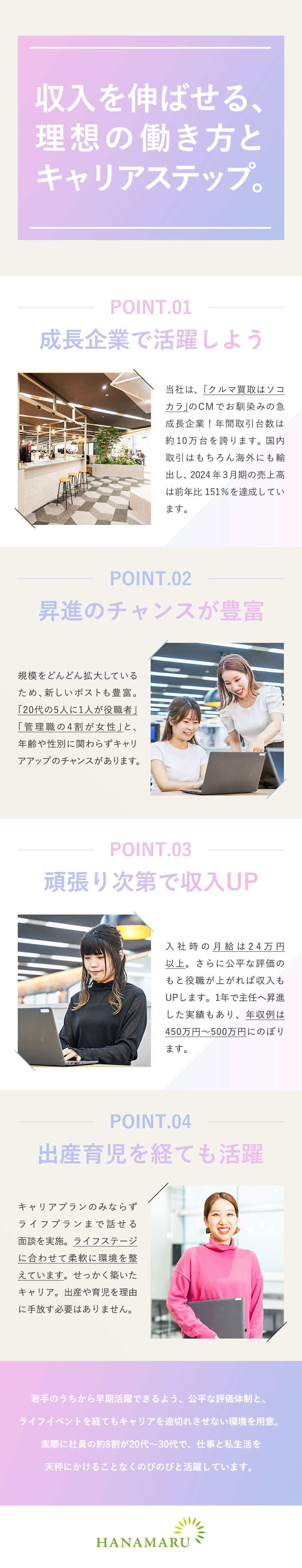 【未経験歓迎】月給24万円以上スタート＋賞与2回／【安心のキャリア】売上151%成長／早期昇進実績も／【環境】完全週休2日／土日祝休み／大阪・転勤なし／株式会社はなまる（クルマ買取販売ソコカラ）