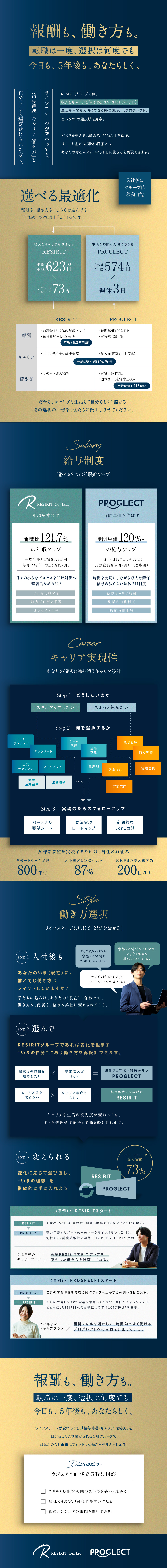 年収UP確約／毎月昇給で入社後も年収120万円増可／年間休177日／働き方・働く場所の多様な選択／リモート案件月800以上／副業支援／子育て両立支援／【レジリットグループ合同募集】レジリット株式会社・プログレクト株式会社