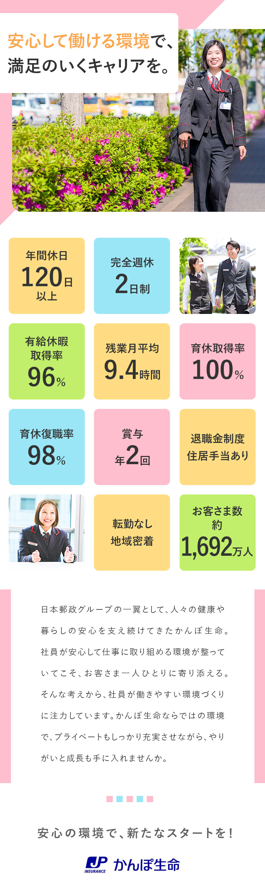 《安心の就業環境》日本郵政グループの整った環境！／《未経験歓迎》充実の研修カリキュラムで着実に成長／《働き方》完全週休2日制／残業月9.4h／転勤なし／株式会社かんぽ生命保険【プライム市場】(日本郵政グループ)