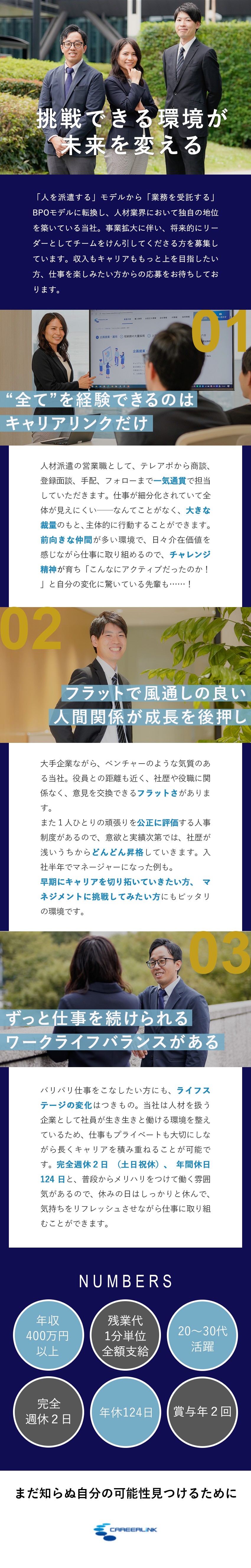 【本気になれる】企業の課題解決×スタッフサポート／【待遇】年収400万円以上／賞与年２回／公正な評価／【プライム上場】不景気にも強い事業／抜群の安定基盤／キャリアリンク株式会社【プライム市場】