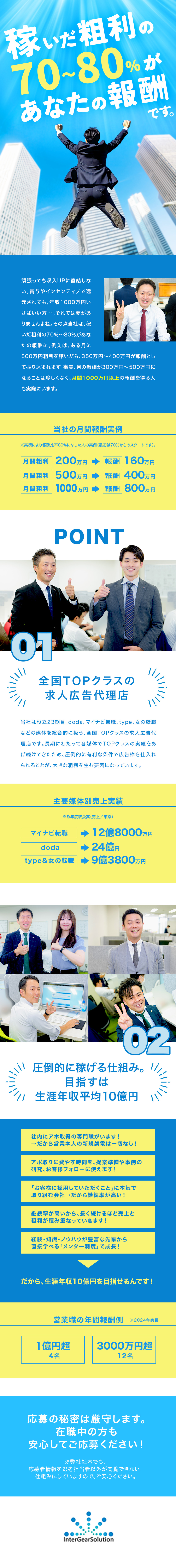 求人広告業界トップクラス企業の即戦力採用／アポ獲得部隊有・ニーズある企業への提案からフォロー／初年度年収例1000～9000万円・メンター制度／インターギアソリューション株式会社