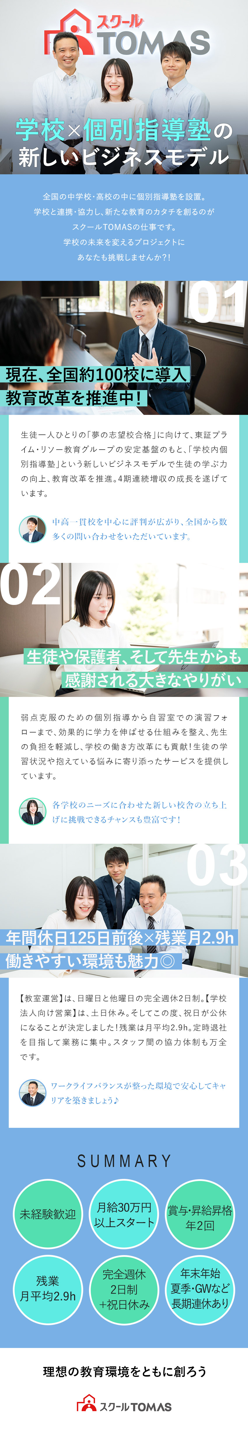 未経験歓迎★研修充実／生徒と学校の未来に貢献！／業界を牽引★4期連続増収で発展中／キャリアアップ／残業月平均2.9h／完全週休2日制＋祝日休み！／株式会社スクールＴＯＭＡＳ(リソーグループ)