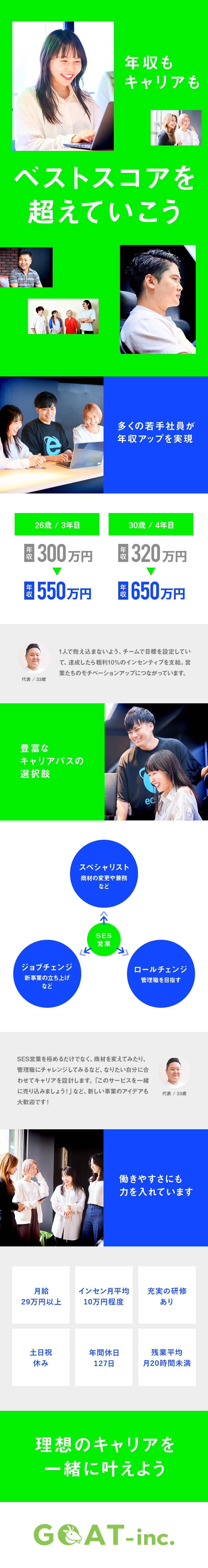 【NOT！年功序列】やる気・実績次第で収入アップ！／コアメンバー募集！新規事業設立にも携われる／前職から給与アップ200万実績あり！／株式会社ＧＯＡＴ