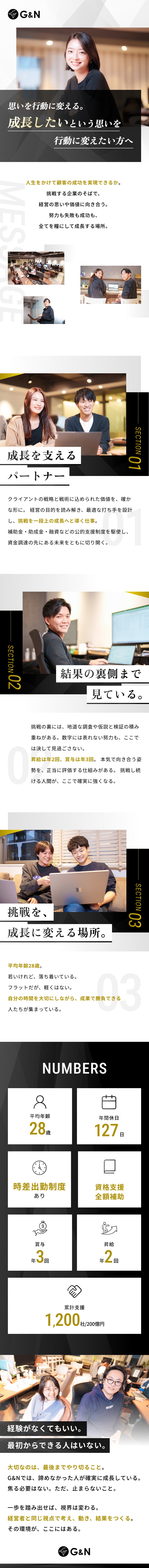 経営者の挑戦を、資金と戦略で支える。／財務×戦略を学び、次のステージへ。／成長を止めたくない20代に最適な環境。／株式会社Ｇ＆Ｎ