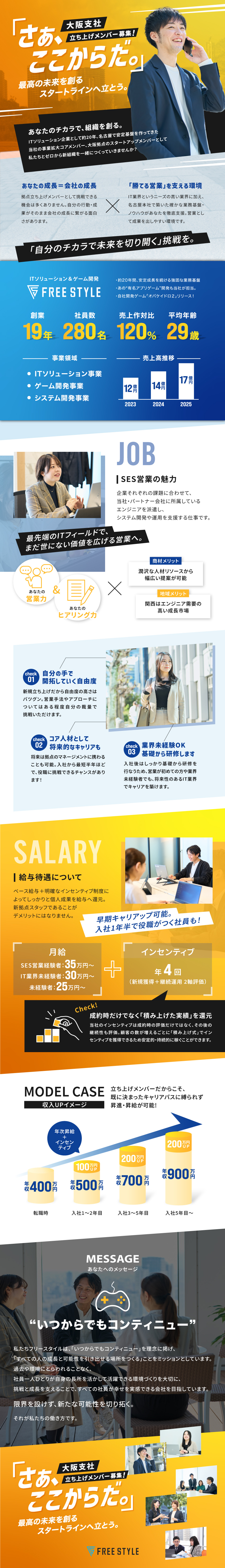 【スタートアップ】新規拠点を動かすコアメンバー募集／【早期昇給】2年目で年150万円以上のインセン獲得／【安定性】成長率120％UP＆ニーズの高いIT業界／株式会社フリースタイル