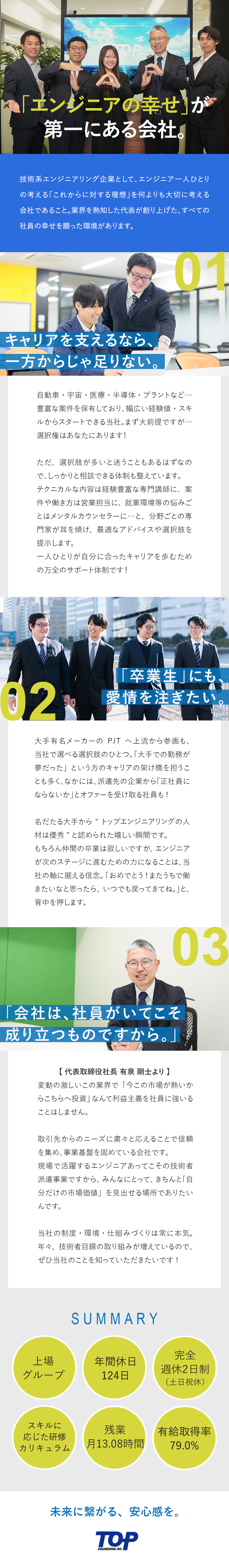【上場グループ】大手有名メーカー案件に上流から挑戦／【定着率90％超】生涯エンジニアが叶う！独自の制度／【働きやすさ】残業月平均13.08h／年休124日／株式会社トップエンジニアリング(平山ホールディングスグループ)