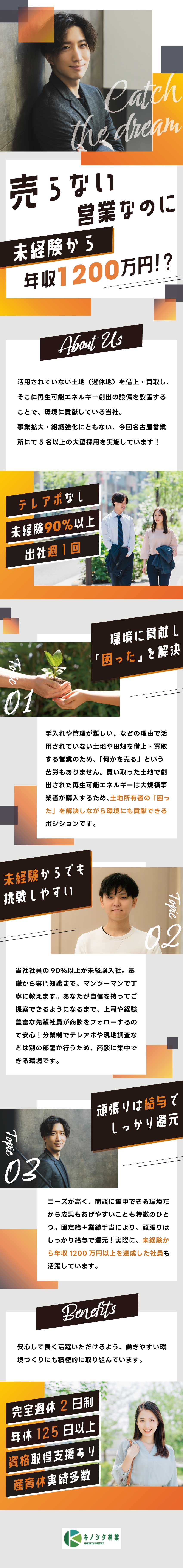 【将来性◎】市場規模拡大中の再エネ業界／未経験OK／【高収入◎】業績手当あり／年収1200万円以上も可／【働きやすさ】年休125日／直行直帰可／出社週1回／株式会社キノシタ林業