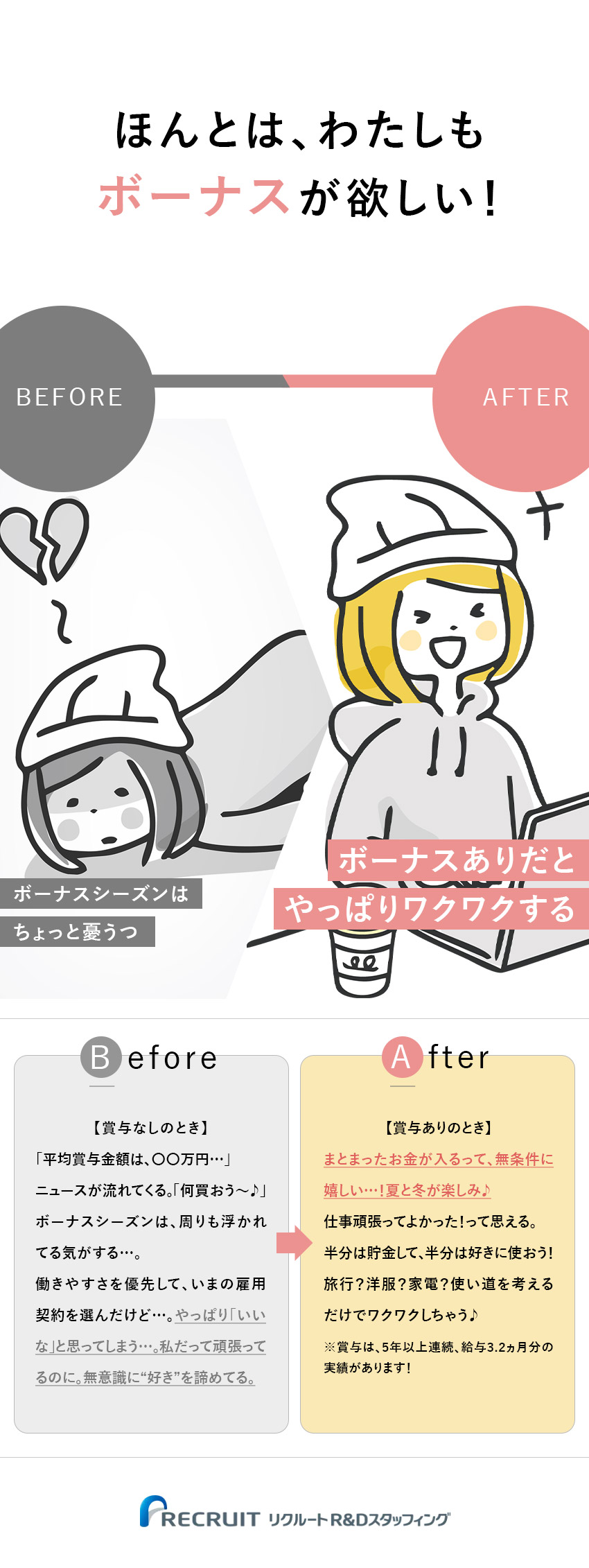 年2回のボーナスほしい！2023度実績3.2ヵ月分／未経験歓迎！IT事務のスキルが身につく♪／残業月平均12h程度＆年休120日＆全国に勤務地有／株式会社リクルートＲ＆Ｄスタッフィング(リクルートグループ)