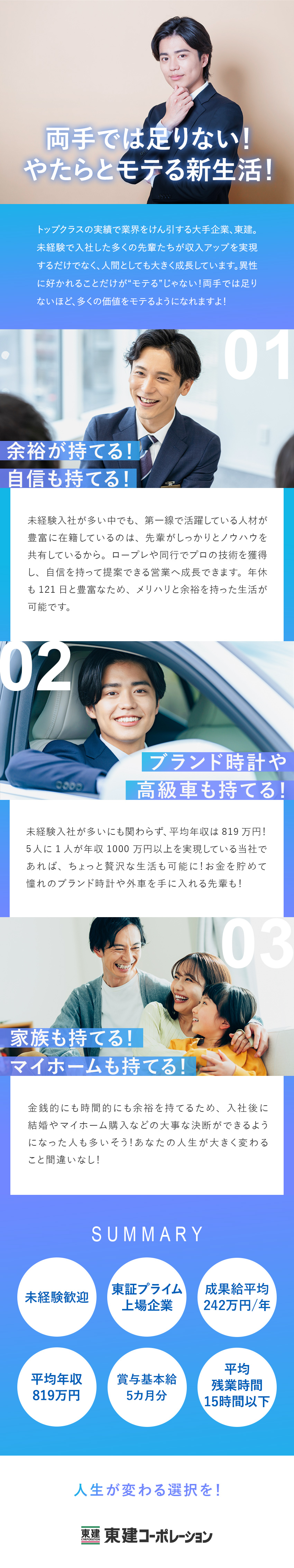 【高収入もモテる】5人に1人が年収1000万円！／【ゆとりもモテる】年休121日／残業月15時間以下／【自信もモテる】研修充実／稼げるスキルを獲得！／東建コーポレーション株式会社