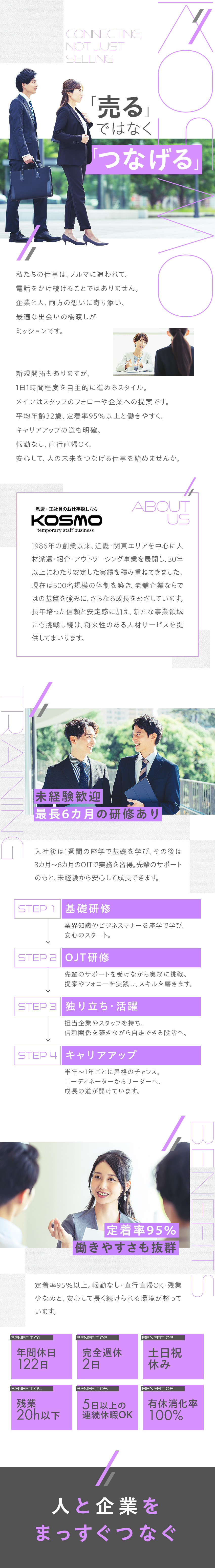 ゼロスタートからはじめる人材コーディネーター／6カ月の研修あり！半年～1年毎に昇格チャンスあり／定着率95％以上！転勤なし・直行直帰OK・土日祝休／株式会社ＫＯＳＭＯ