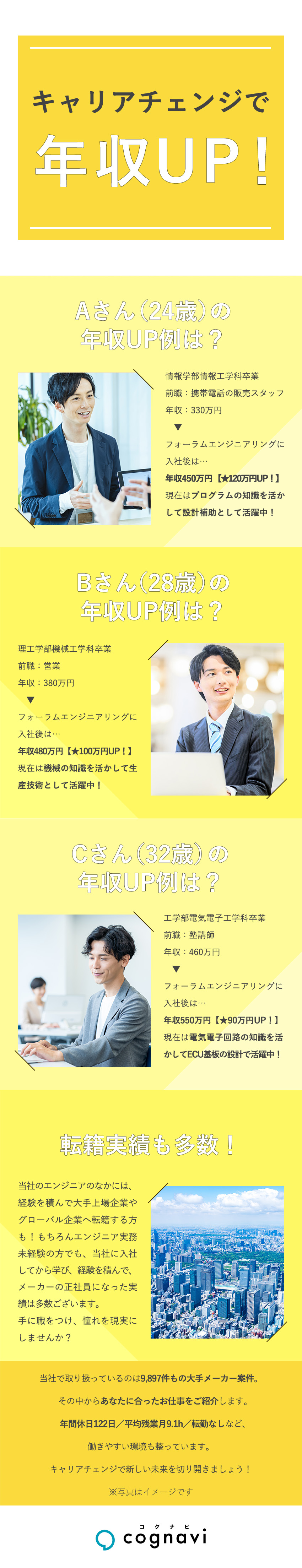 応募から入社まで1週間程度とスピード選考も可能／平均残業月9.1h・土日祝日休みなど働きやすい環境／さまざまな経歴の理系出身者が活躍中！／株式会社フォーラムエンジニアリング／コグナビ【プライム市場】