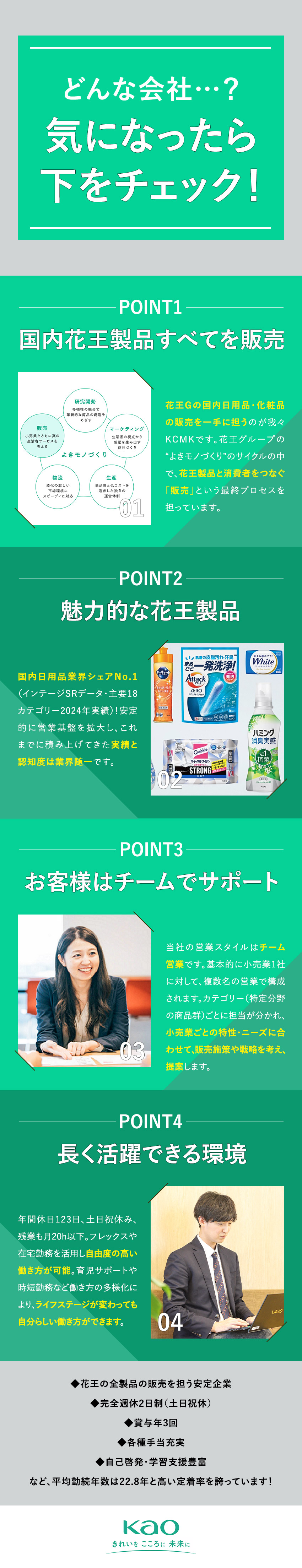 安定性◎花王Gの日用品・化粧品の販売を一手に担う／チーム営業◎周りを巻き込みながら仕事が出来る安心感／働きやすさ◎土日祝休／在宅勤務可／手厚い福利厚生／花王グループカスタマーマーケティング株式会社(花王株式会社のグループ会社)