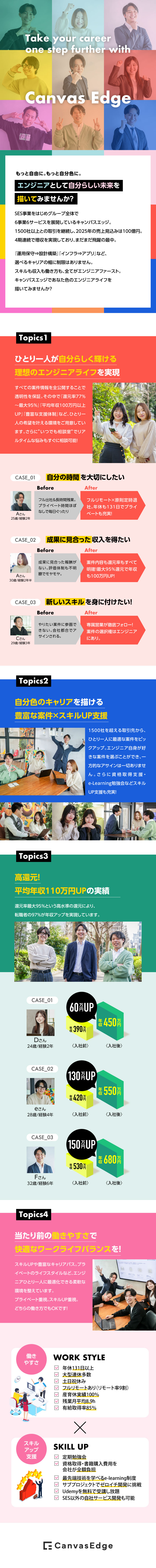 ＼還元率95％／転職者の97％が年収大幅UP！／＼スキルUP支援／常に上流経験を積める体制あり／＼リモート率90％／年休131日！残業平均8.9h／キャンバスエッジ株式会社
