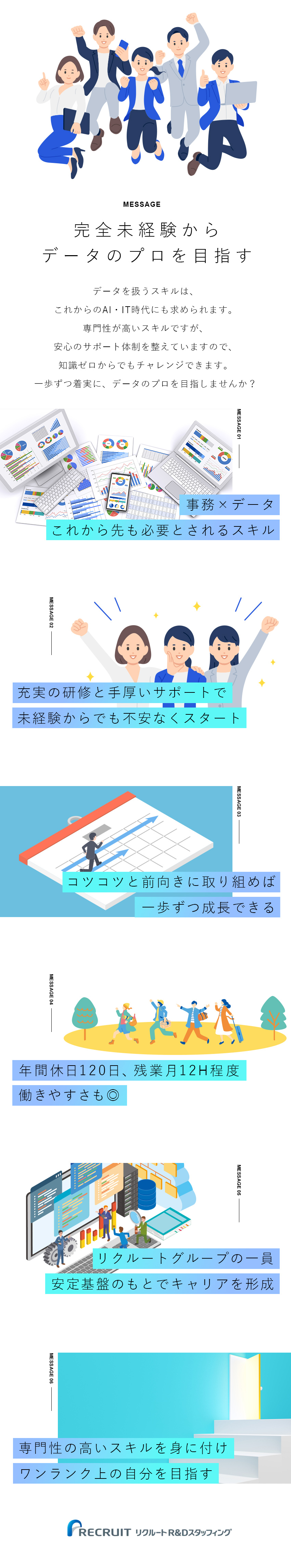 未経験からデータ分析・活用のスキルを身につける！／安心・安定！リクルートグループの一員／完全週休2日制／年休120日／退職金制度あり／株式会社リクルートＲ＆Ｄスタッフィング(リクルートグループ)