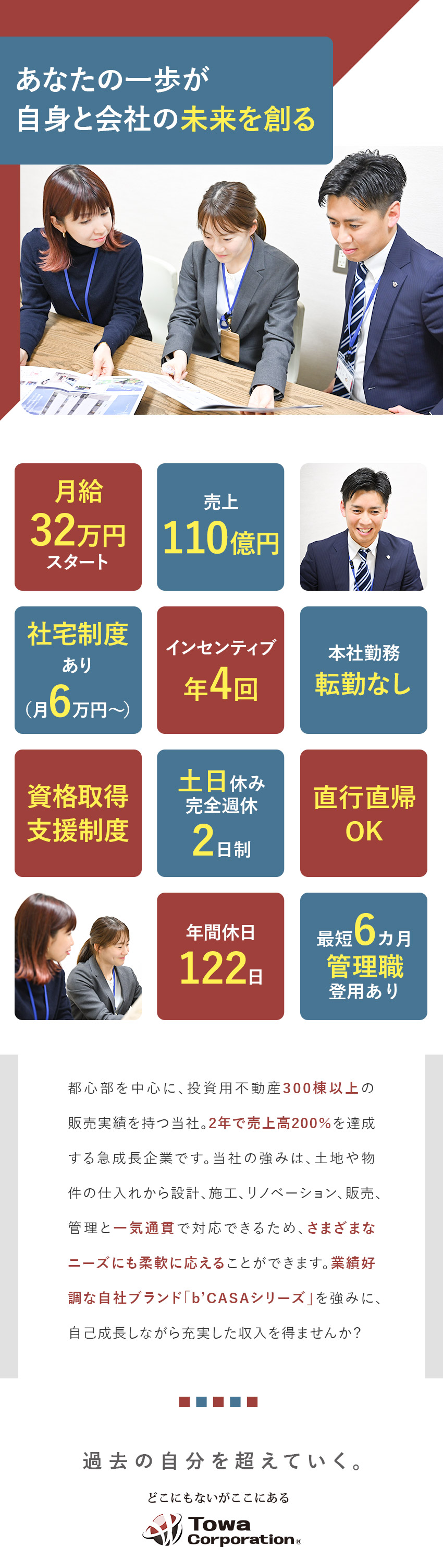 【業績好調】売上110億円／新事業展開中の成長企業／【やりがい】高インセンティブで稼げる／早期昇進可／【働き方】年休122日／完休2日／社宅制度あり／藤和コーポレーション株式会社