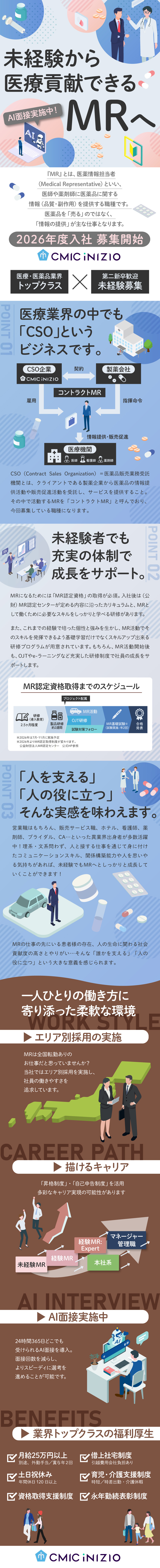 営業・販売、接客経験が活かせる／業界未経験者活躍中／研修充実／MR認定資格取得を全面サポート／充実の福利厚生／国内CROパイオニアのグループ企業／シミック・イニジオ株式会社