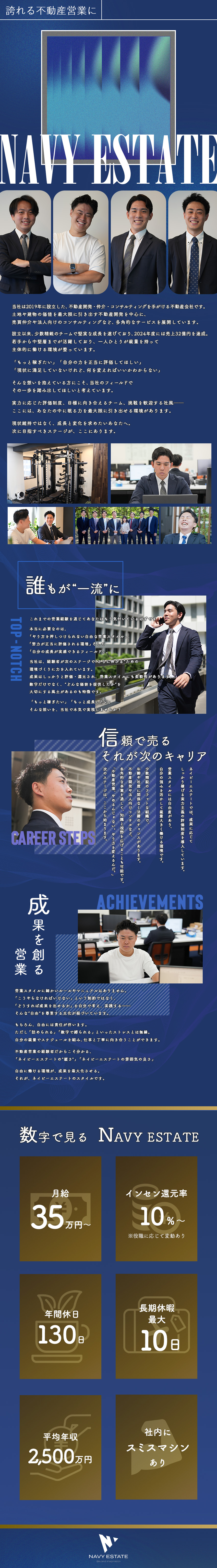 これまでの経験を評価＆キャリアアップのスピード感／高収入＆成果がしっかり還元されるインセンティブ制度／年間休日130日＆柔軟な働き方でプライベートも充実／ネイビーエステート株式会社