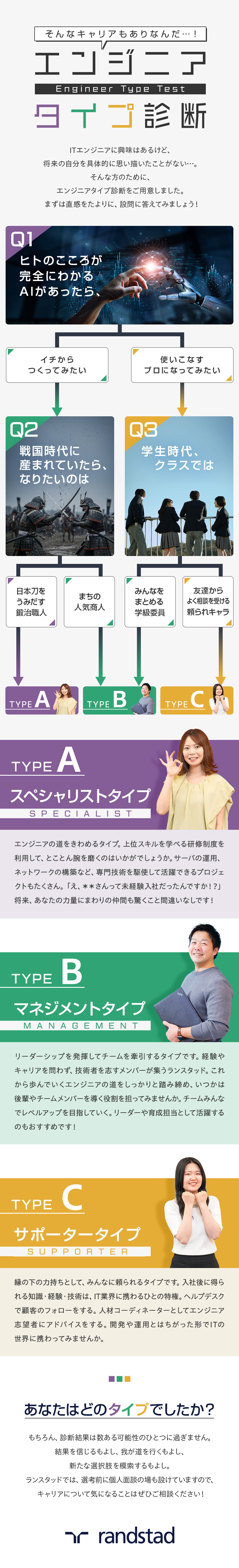 ★PC操作から学べる、オリジナルの研修プログラム！／★98％が未経験からのスタート／育成実績4500名／★資格取得やキャリア相談など、配属後もサポート充実／ランスタッド株式会社【randstad technologies／エンジニア事業部】