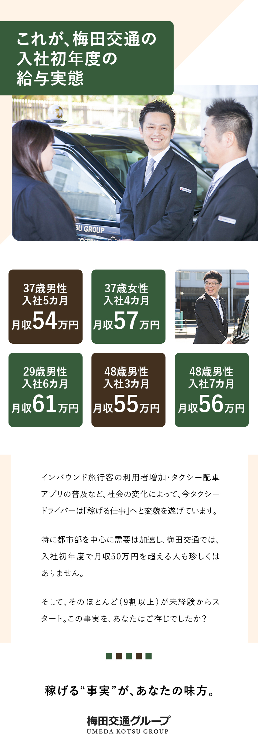 ★業界最大級グループで、自分に合わせる「好待遇」を／★9割以上未経験／入社初年度で月収50万円超え多数／★正社員／ノルマなし／年間実質200回以上のお休み／梅田交通グループ【合同募集】