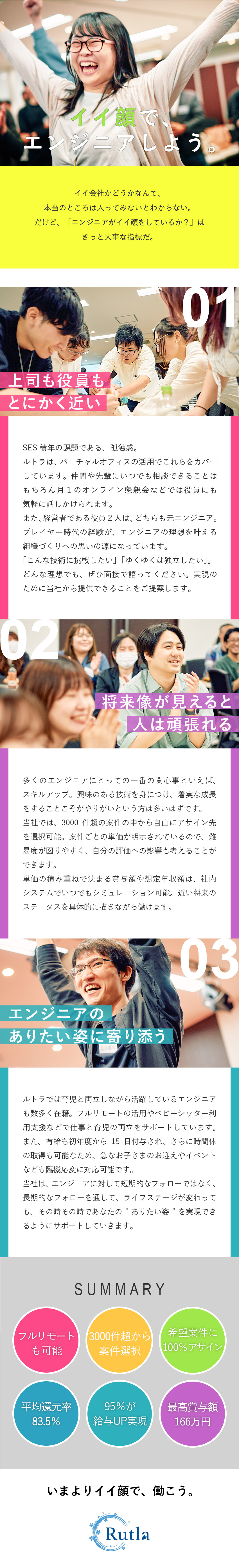 退職金制度有／毎月5千円～3万円を会社が積立／3カ月目に有休付与／初年度15日×1年ごとに＋1日／借上社宅制度、住宅手当 有／手取りUPの制度を導入／株式会社ルトラ