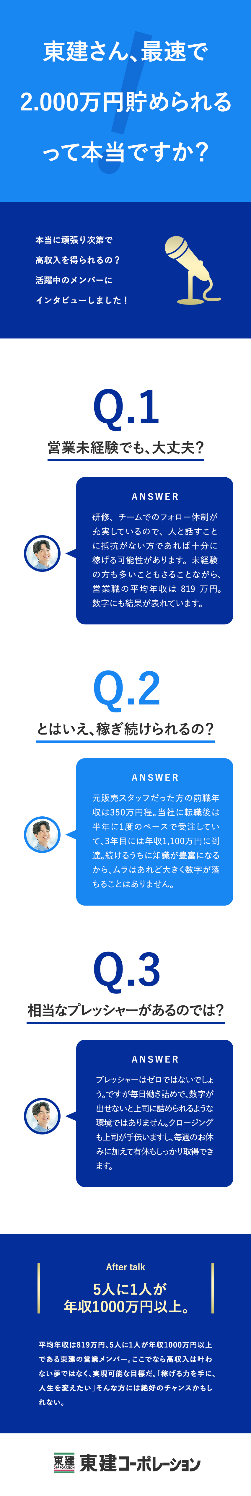 【FIREも夢じゃない】月給26万円～＋業績連動給／【旅行三昧もできちゃう】年休121日／残業月15h／【未経験歓迎】研修＆支援体制が充実／手厚い福利厚生／東建コーポレーション株式会社【プライム市場】