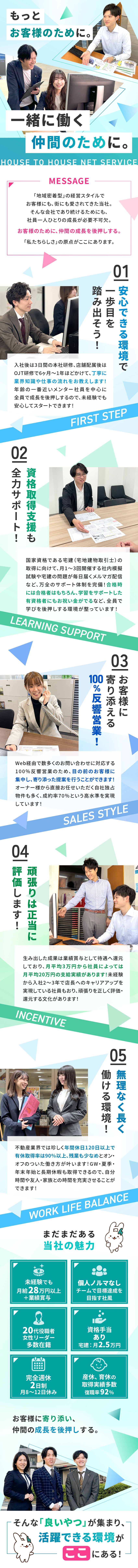 ◆100％反響＆ノルマなしでお客様に寄り添える！／◆年間休日120日＆年末年始7連休でオンオフ抜群！／◆月平均10万円も叶う！成果は待遇にしっかり還元！／ハウス・トゥ・ハウス・ネットサービス株式会社
