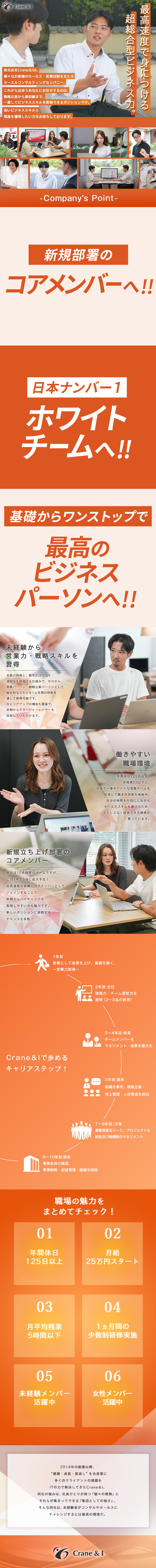 未経験歓迎│充実研修＆幅広い知識習得でゼロから活躍／働きやすさ│年休125日以上＆月残業5hで自由に♪／拡大チーム│近い将来の幹部候補でコアメンバー採用！／株式会社Ｃｒａｎｅ＆Ｉ