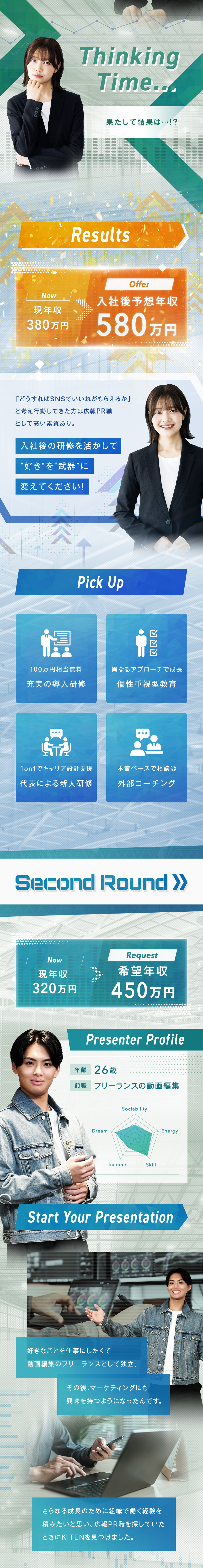 【未経験◎】個別研修や1on1で独り立ちをサポート／【働き方◎】土日休み／渋谷駅チカのオフィスワーク／【給与◎】賞与・昇給年2回／年収800万円以上可／株式会社KITEN