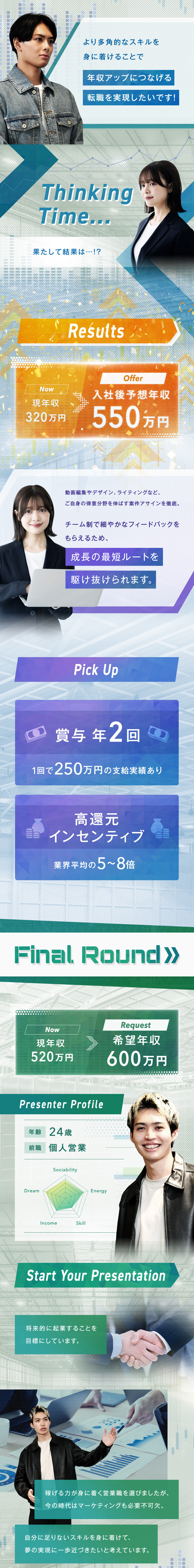 【未経験◎】個別研修や1on1で独り立ちをサポート／【働き方◎】土日休み／渋谷駅チカのオフィスワーク／【給与◎】賞与・昇給年2回／年収800万円以上可／株式会社KITEN