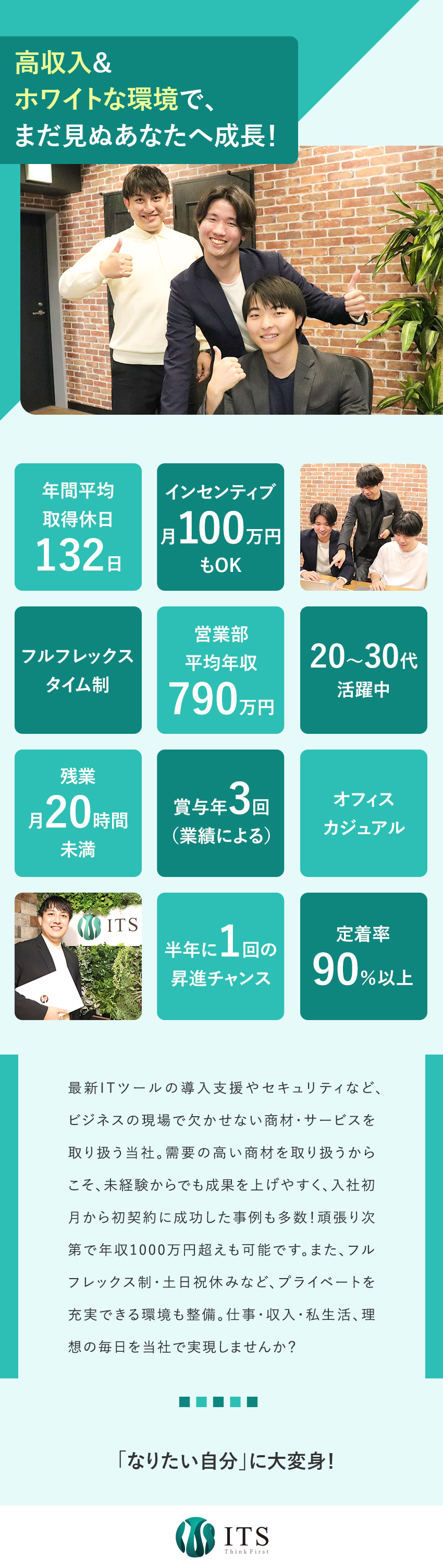 頑張りを正当に評価！◎最大インセンティブ100万円／キャリア形成◎半年に1回昇進チャンス／昇給年2回／働き方◎年休平均132日／残業少なめ／20代活躍中／株式会社ＩＴＳ