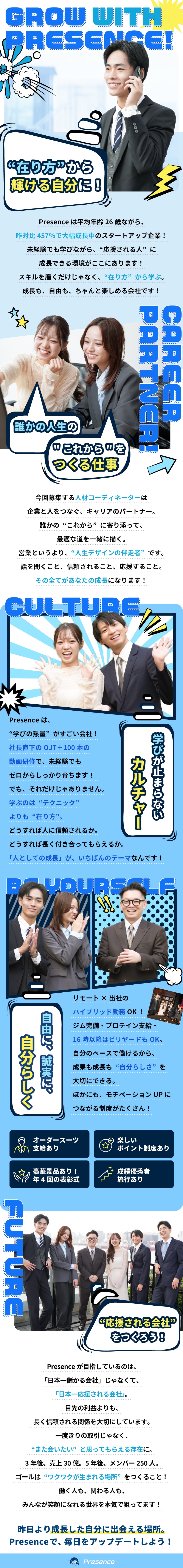 ★今回初募集！昨対比457％成長のベンチャー企業！／★日本一儲かる会社よりも"日本一応援される会社"へ／★"学び"が止まらない環境で圧倒的自己成長を実現！／Ｐｒｅｓｅｎｃｅ株式会社