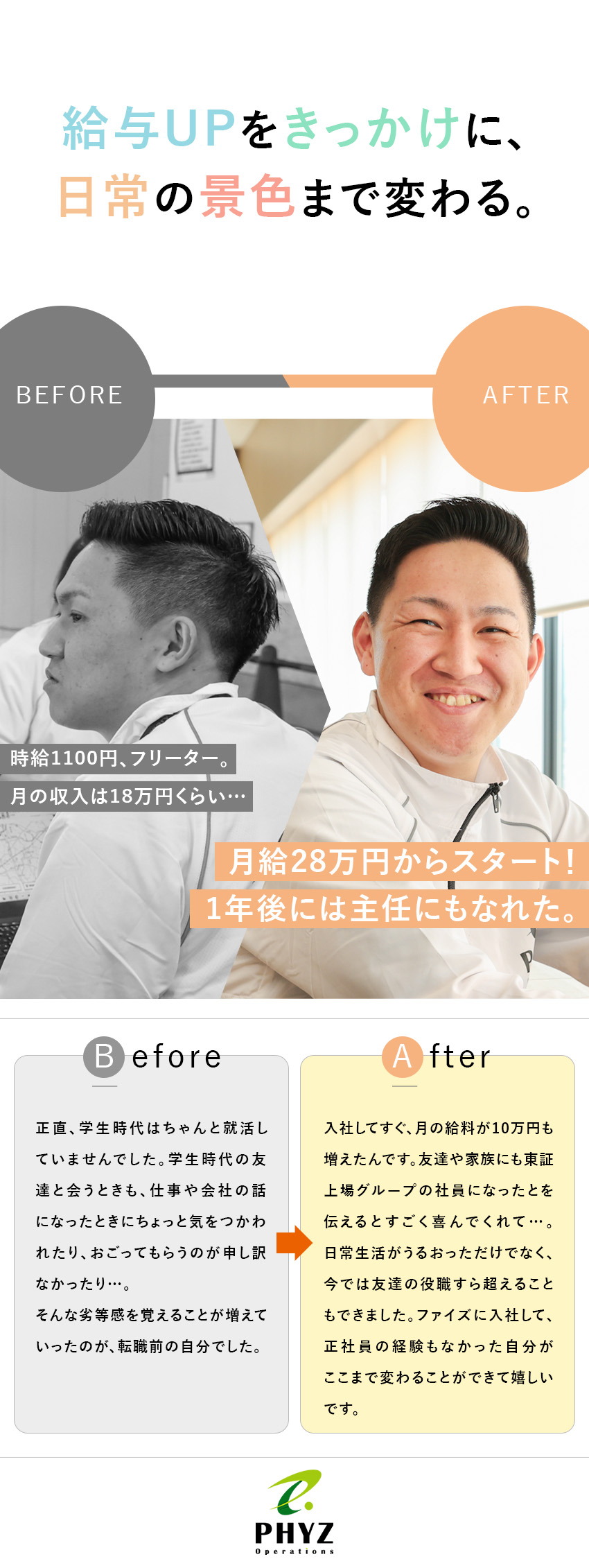 【待遇◎】社会人経験ゼロの人も、月28.1万円以上／【成長◎】入社半年で昇進する人も／昇進先ポスト豊富／【安定◎】物流インフラを支える東証上場グループ／ファイズオペレーションズ株式会社