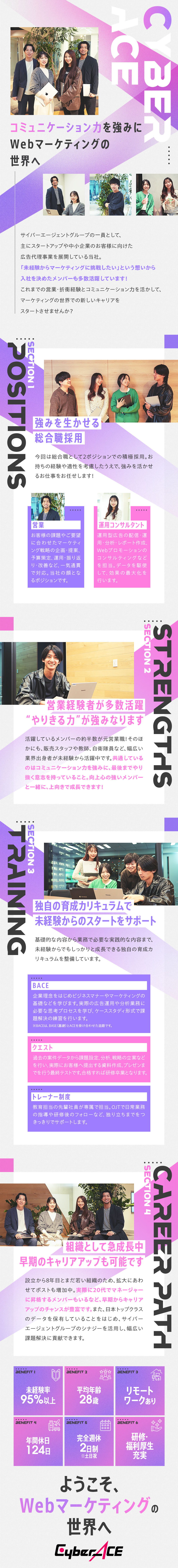 【未経験歓迎】元営業などコミュニケーション力で活躍／【研修充実】Webマーケティングの基礎から学習／【働きやすさ】完全週休2日制／年休124日／在宅可／株式会社ＣｙｂｅｒＡＣＥ(サイバーエージェントグループ)