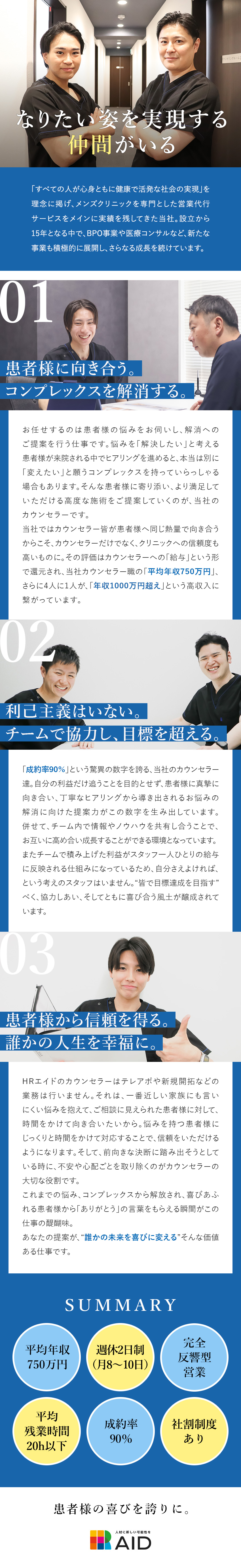 平均年収750万円／年収1000万円超、4人に1人／飛び込みなし！テレアポなし！完全反響型の営業／業界未経験OK！週休2日制で連休取得も可能／株式会社ＨＲエイド