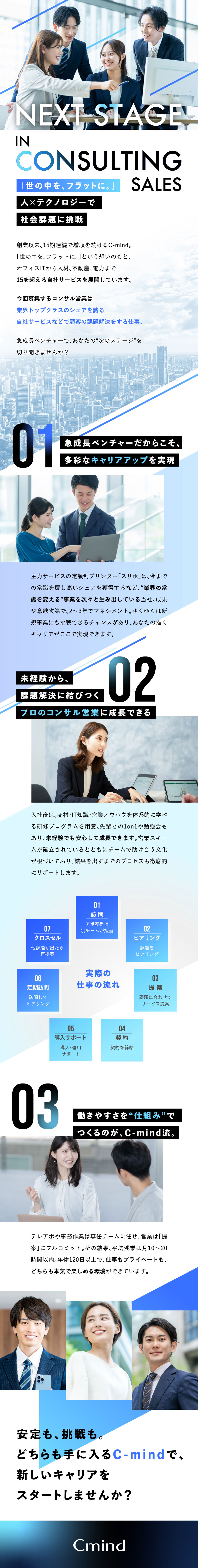 入社2年で年収1,000万円到達の実績あり！／テレアポ専任担当在籍！分業制で営業に専念できる環境／昇給・昇格のチャンスは年2回！スピーディーに成長！／株式会社Ｃ‐ｍｉｎｄ